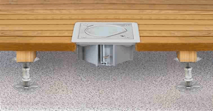 IP66 Brass Lid Grommet Cavity & Screed