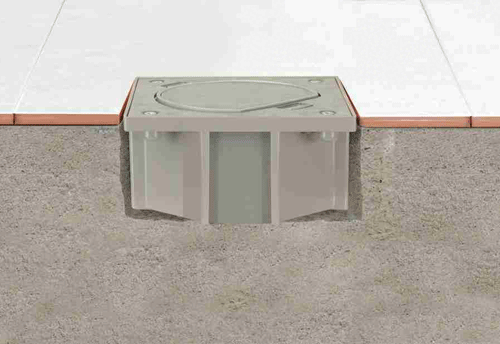 IP66 Stainless Lid Grommet, Cavity & Screed