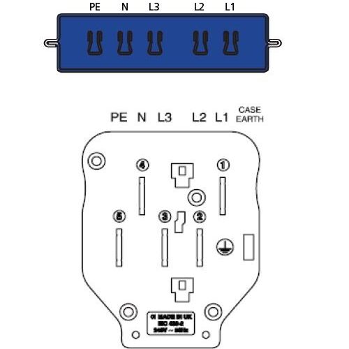 CMD Betatrak 3 Phase Blue Plug